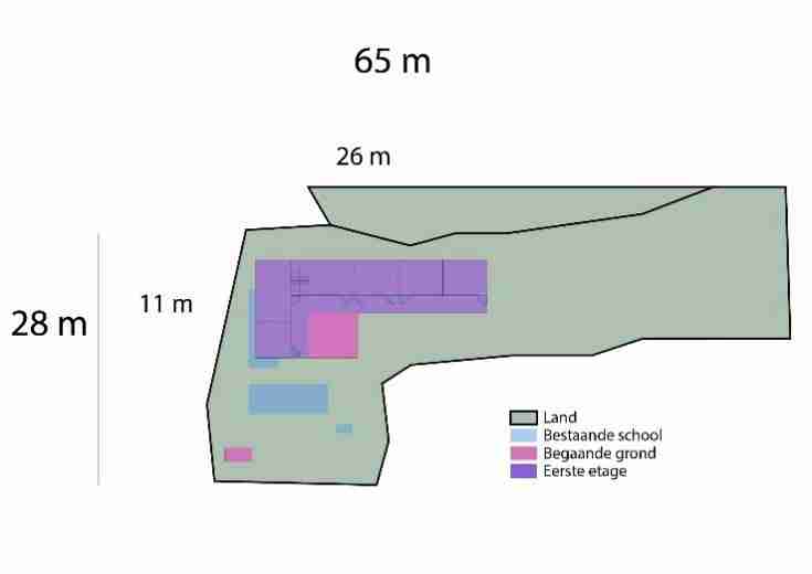 Overzicht_bouwgrond_en_schoolgebouw